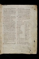 St. Gallen, Stiftsbibliothek, Codex 621